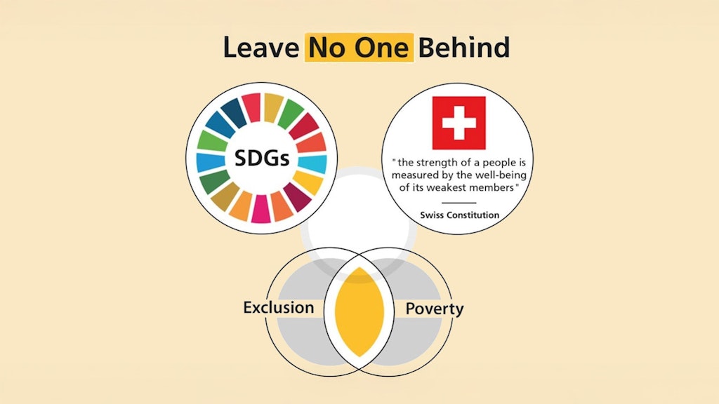 SDC Logo of Leave No One Behind in banner format