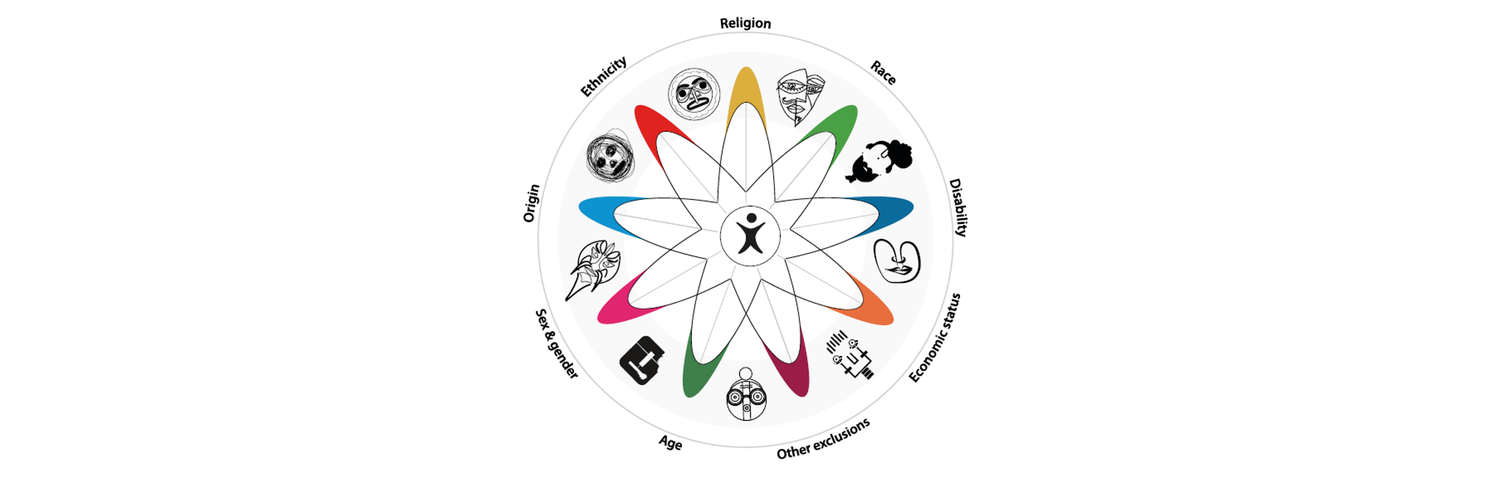 Wheel of drivers of exclusion and poverty - banner