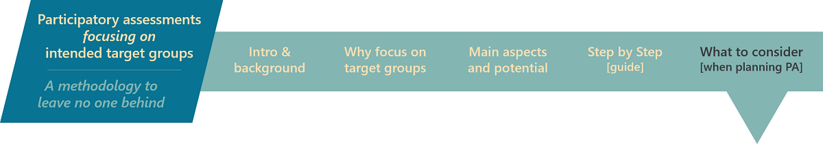Graphic for Participatory Assessments banner - what to consider